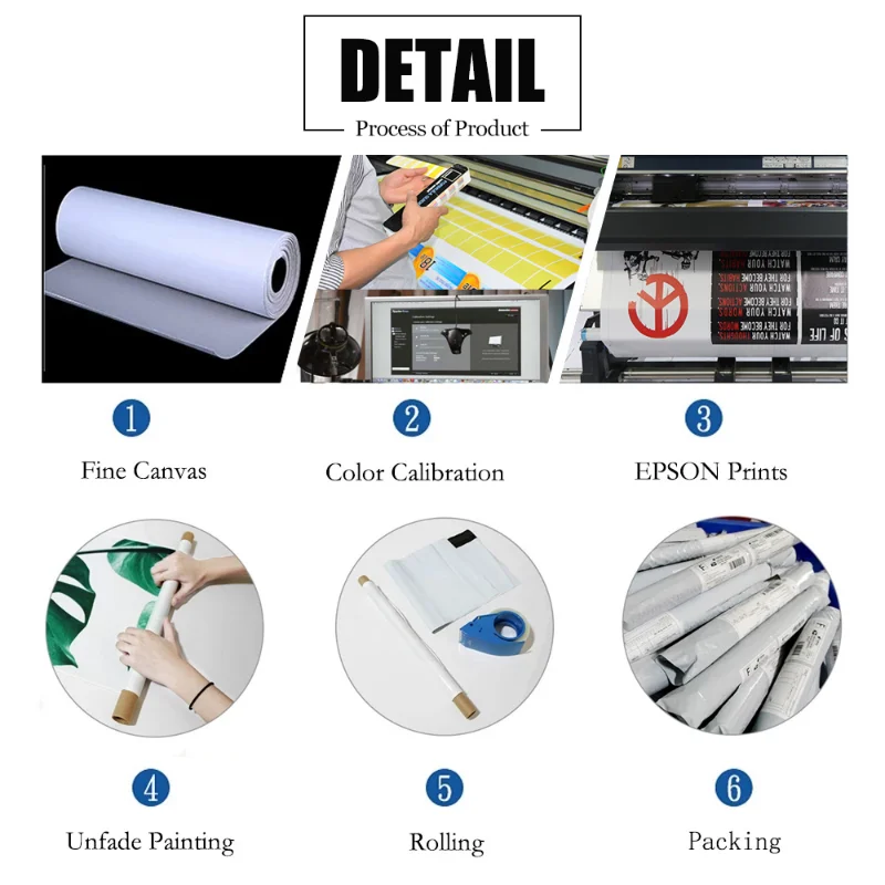 بانداي الياباني المحيط بالرسوم المتحركة الرجعية لشخصية دراجون جينشين جوكو جوهان فيغيتا لوحة فنية مطبوعة على القماش هدية للأطفال