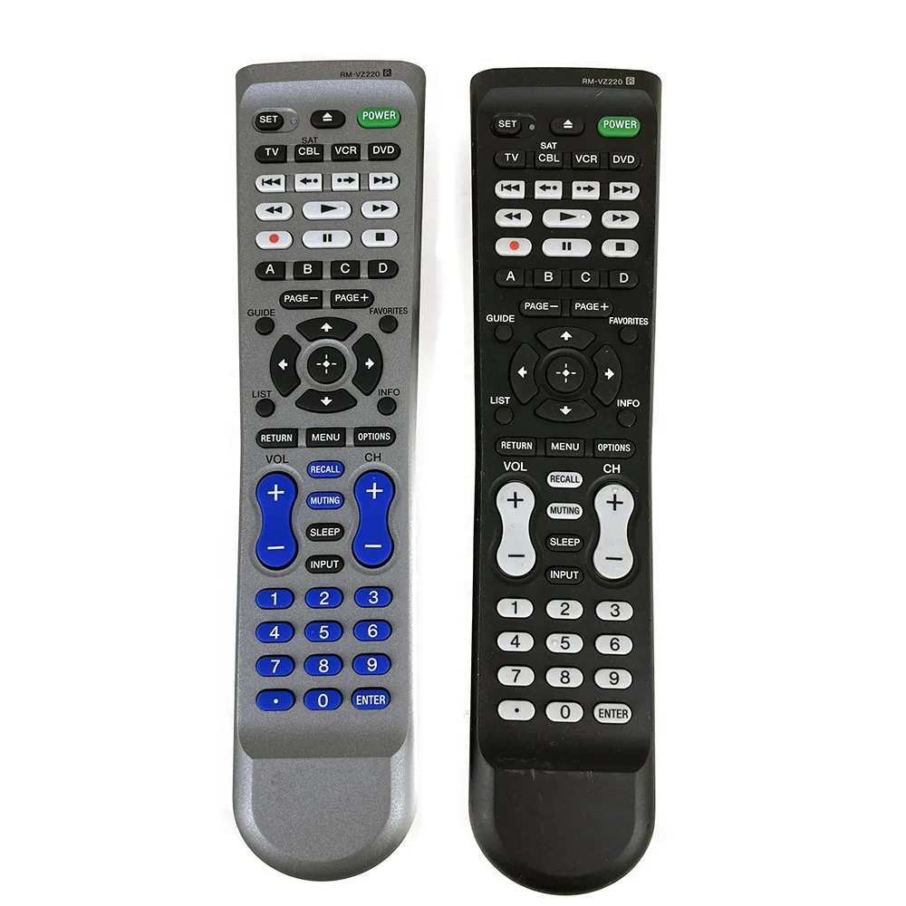 Remote Control Use …