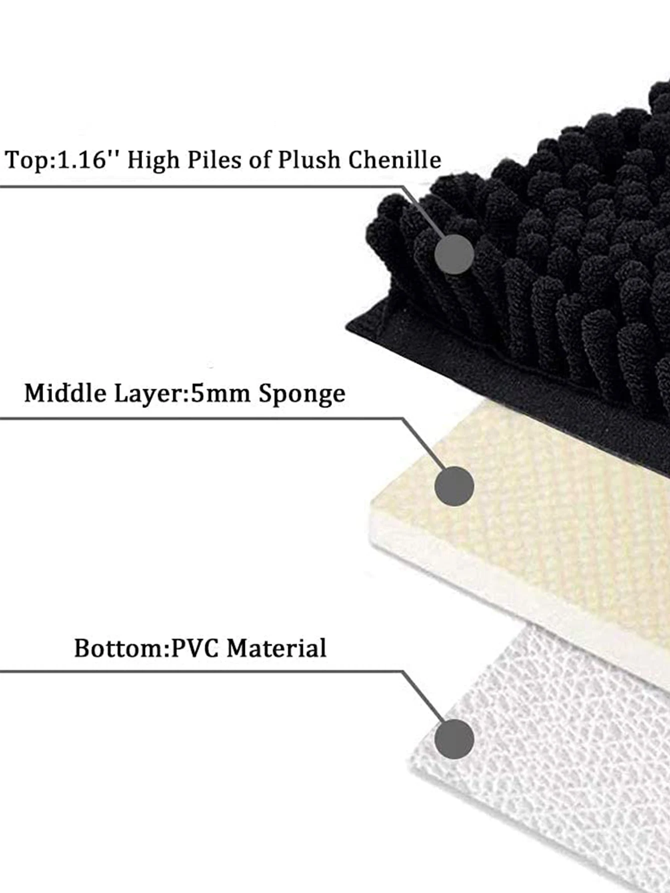 Chenille bathroom carpet, non slip bath mat, soft and comfortable plush bathroom carpet