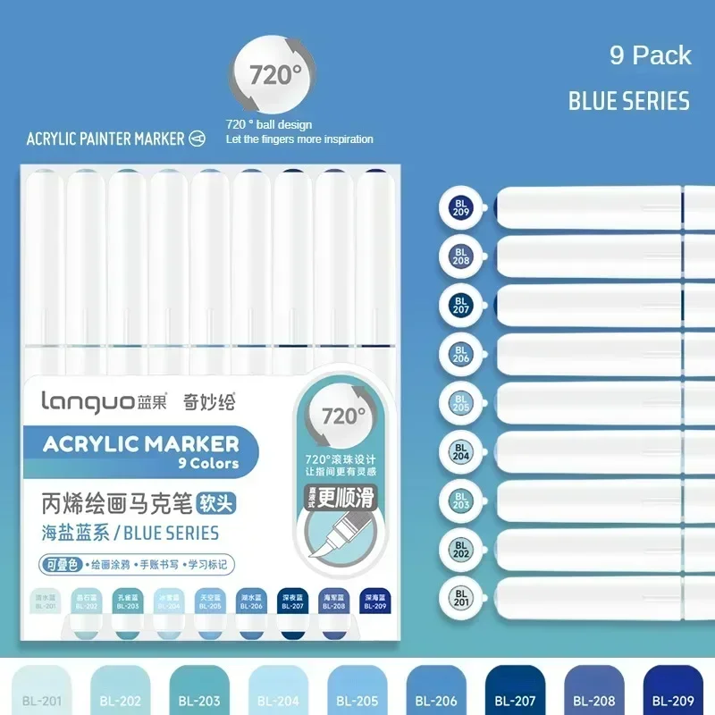 Blue Series