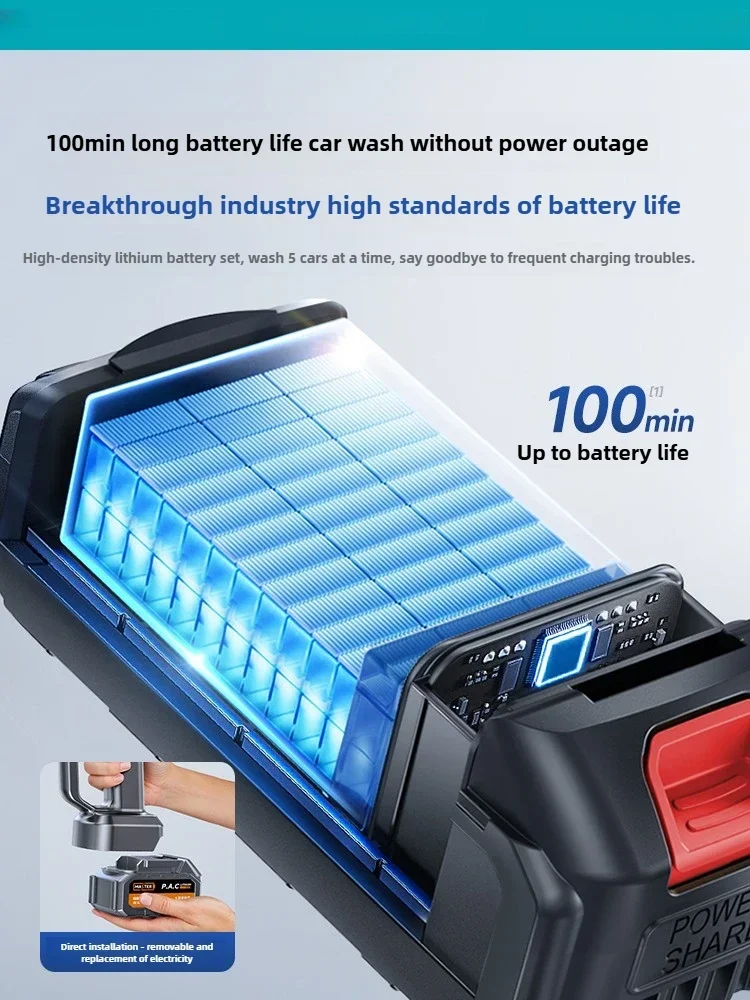 Беспроводная автомобильная стиральная машина, водяной пистолет высокого давления, бытовой артефакт, 202520, новая электрическая супер-под давлением