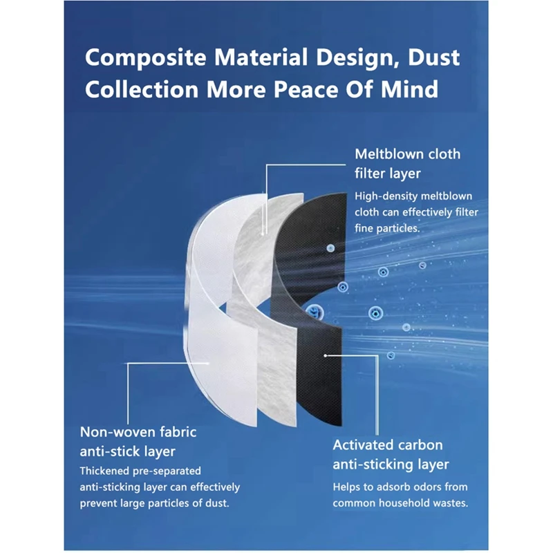 A85I-12PCS For Ecovacs DEEBOT X5 PRO X5 MAX/X5 Robot Vacuum Cleaner Dust Bag Mop Cloth Hepa Filter Replacement Spare Parts