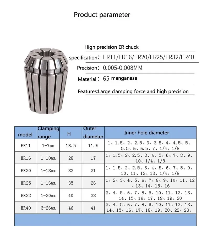 ER40 Collet Tool Precision Spring Collet Set from 3mm to 26mm CNC Collet Chuck For Milling Lathe Tools and Spindle Motors