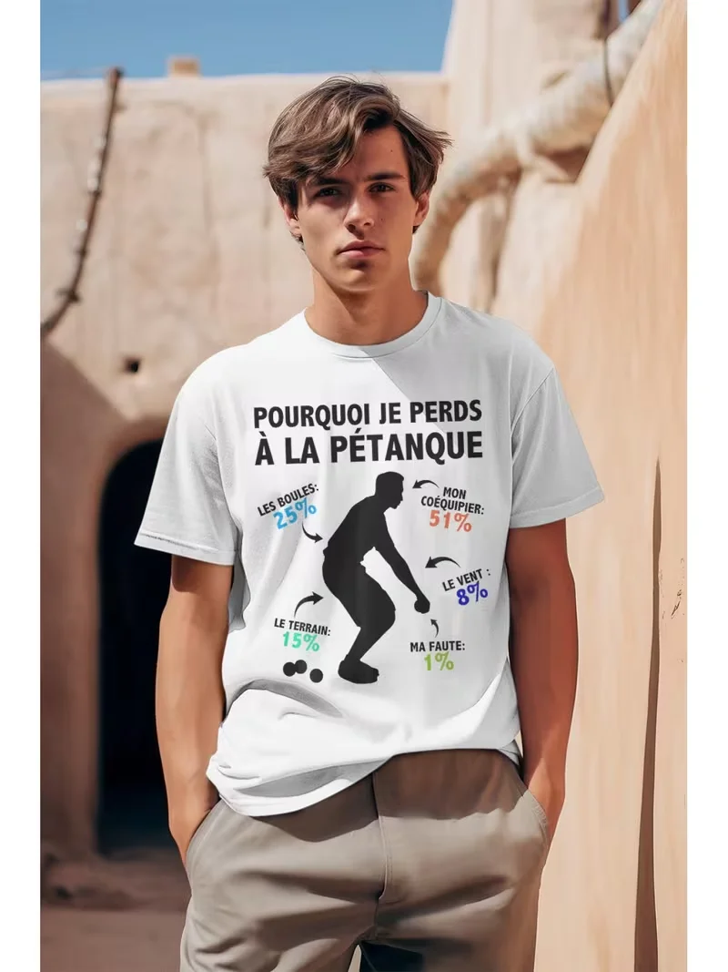 Vintage Fashion La - 面白いヴィンテージ POURQUOI JE PERDS À LA