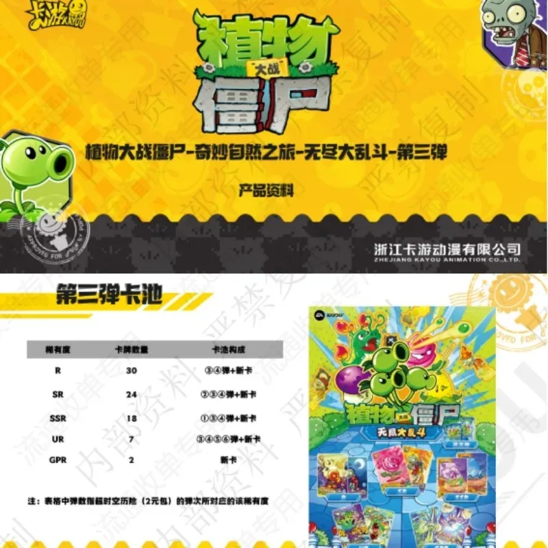 Official Genuine KAYOU Plants Vs. Zombies Cards Endless Battle- 3rd Wave Wonderful Nature Journey Anime Peripherals Holiday Gift