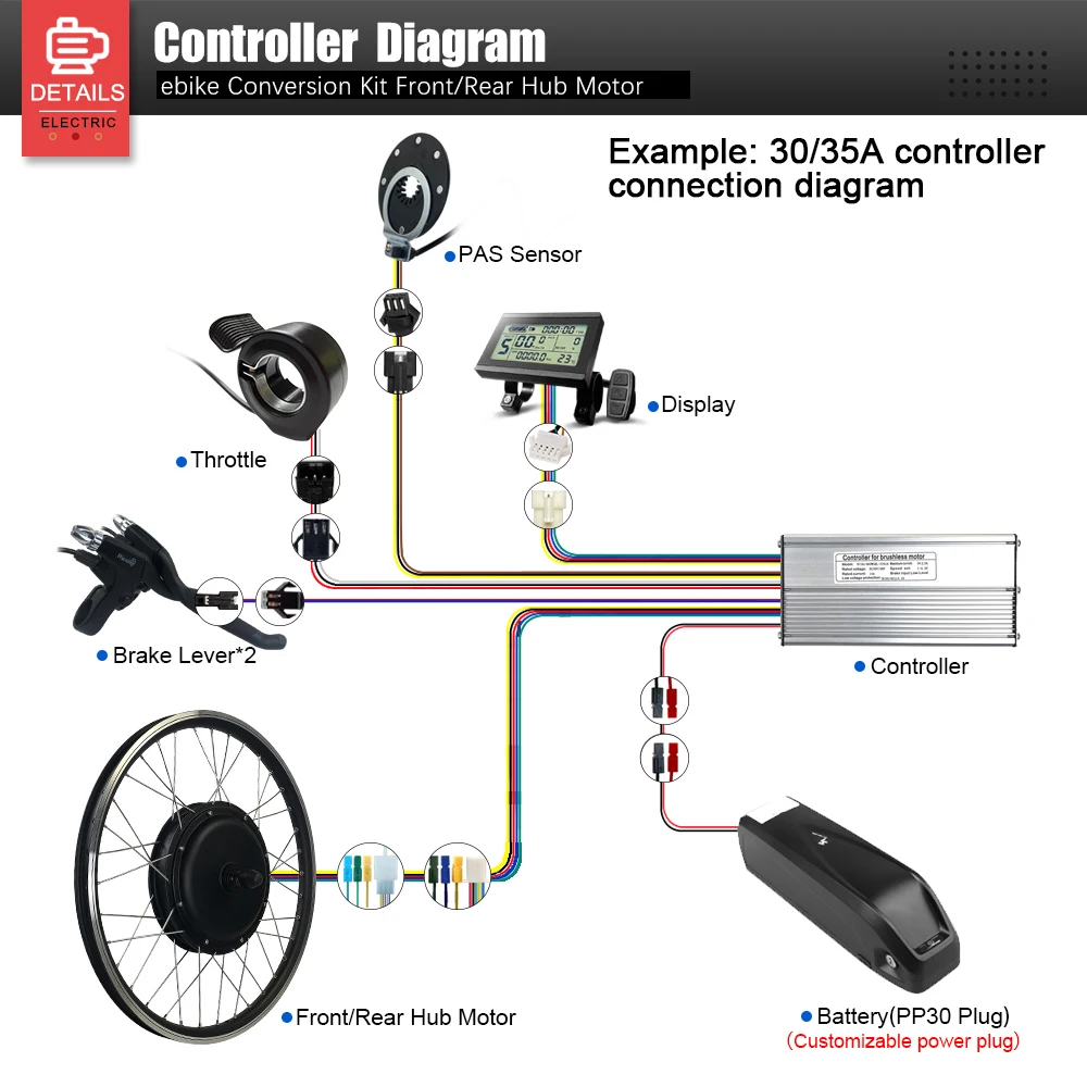 Electric Bicycle Conversion Kit 36V 350W 500W 48V 1000W 1500W 2000W Brushless Wheel Hub Motor 16-29Inch 700C For Ebike Motor Kit