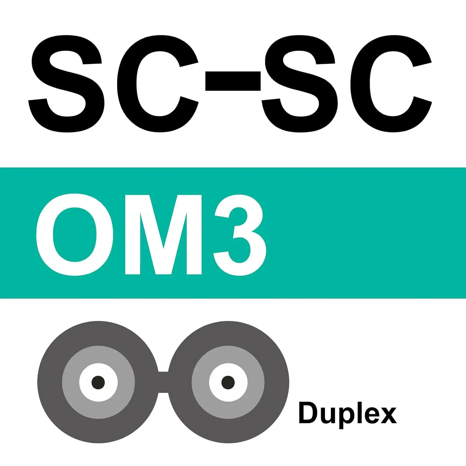 Cabo de remendo de fibra SC para SC OM3, 10GB Gigabit, Jumper multimodo, Duplex, 50 125μm LSZH, Cabo óptico para transceptor SFP, Aqua