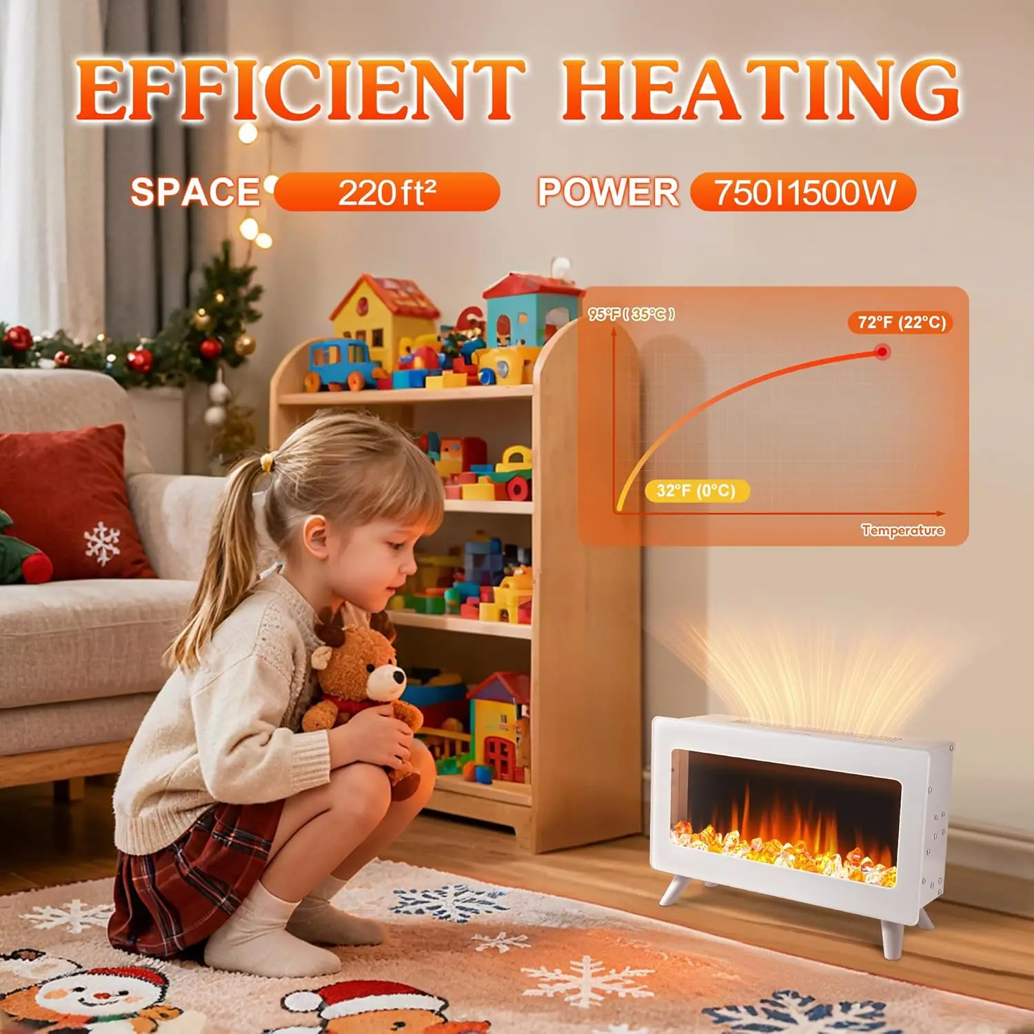 دفاية كهربائية 16 بوصة مع لهب ثلاثي الأبعاد، سخان مساحة داخلي بالأشعة تحت الحمراء، 1500 وات، حماية من الحرارة الزائدة (أبيض) #3