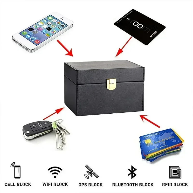 Car Key Signal Interceptor Anti-theft Faraday Bank Phone Card Protector Anti-radiation Hidden Security Box