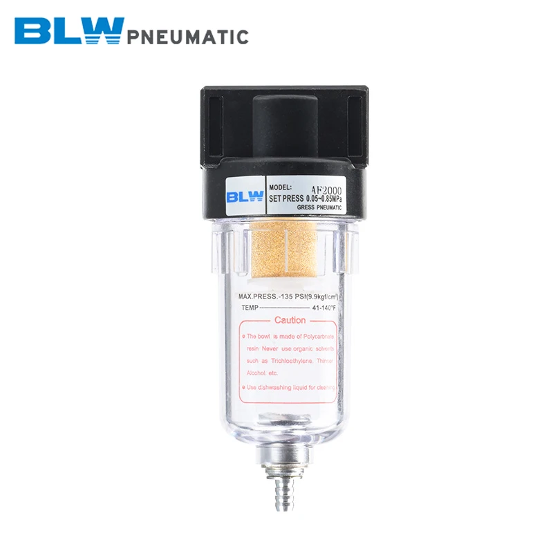 AF2000 Pneumatic Pa…