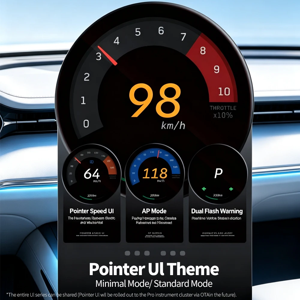 Speedometer Single-Screen With Transmitter Wiring Harness for Tesla for Model 3/Y/Refresh 3/Y Car Dashboard Modified Gauge parts