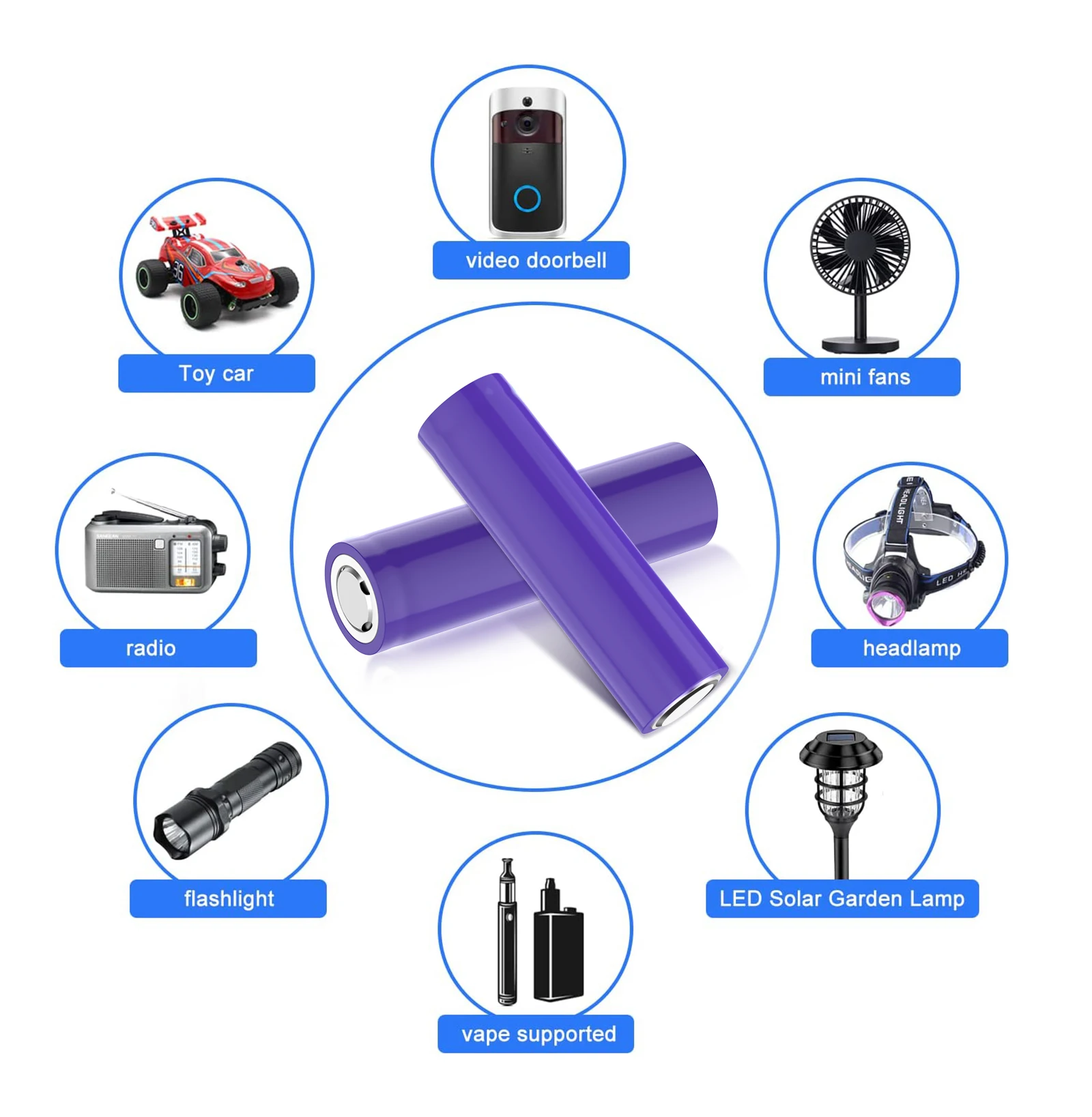 Originale nuovo di zecca 100% 3.7v 18650 Flat Top 3.5Ah batteria al litio ricaricabile Flat Top per batteria torcia per utensili elettrici Drone