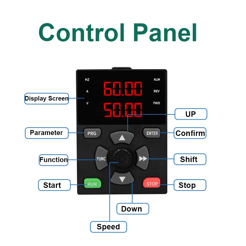 Mini Inverter 220v 0.75kw VFD variatore di frequenza 3 fasi 380V Inverter controllo della velocità del motore 50hz 60hz convertitore di frequenza