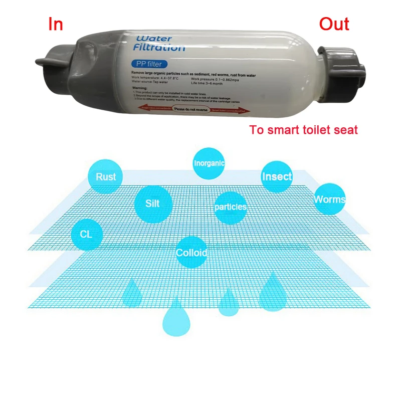 Smart Toilet Seat Bidet Water Filter Special Toilet Spare Part Japanese Toilets Water Filter Smart WC Toilet Accessories
