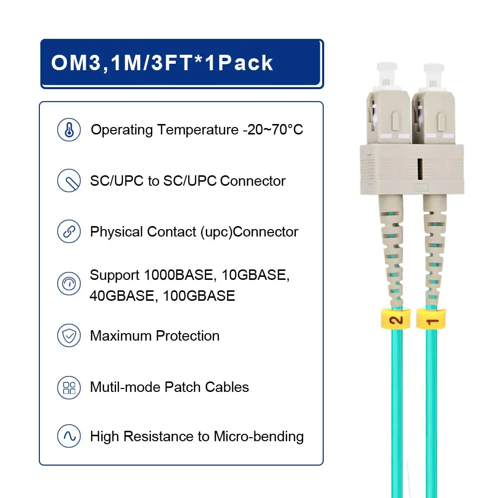 สายเคเบิลใยแก้วนำแสง SC เป็น SC OM3 10GB/Gigabit Multi-Mode Jumper DUPLEX 50/125μm LSZH สายไฟเบอร์ออปติกสำหรับตัวรับส่งสัญญาณ SFP และ Aqua