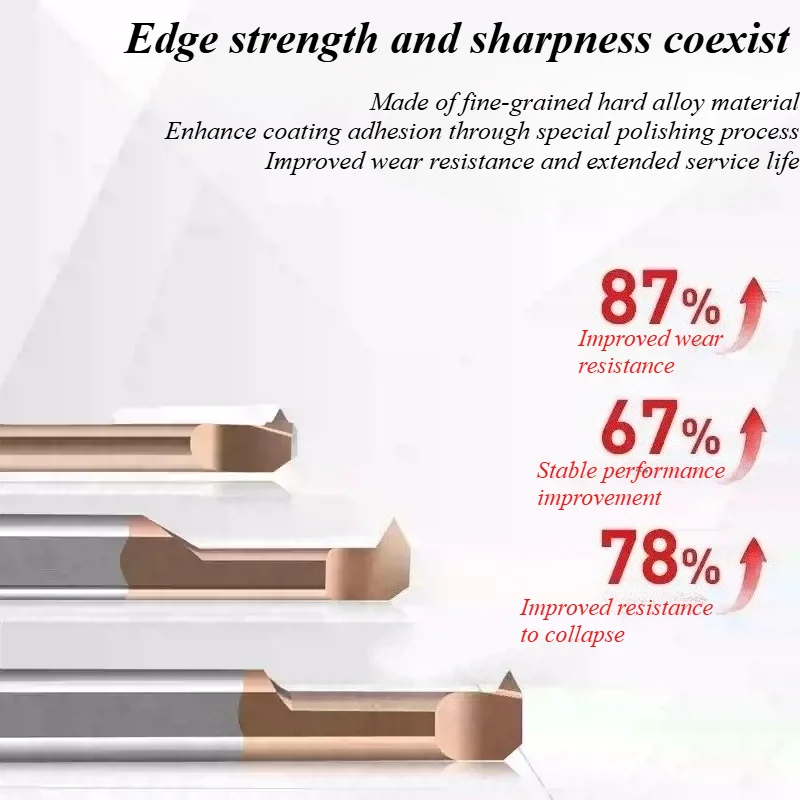 MIR MIL ثقب صغير موضوع مملة أداة MIR3 MIR4 MIR5 MIR6 MIR8 A60 L55 L15 L22 L32 قطر صغير كربيد الموضوع أداة عمود تخريم