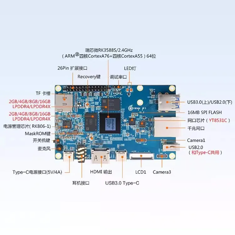 5B Entwicklungsboard OrangePi5 Hauptplatine RK3588S Octa-Core 64-Bit 8K Videodekodierung AI-Anwendung