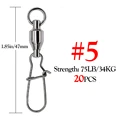 5-20pcs
