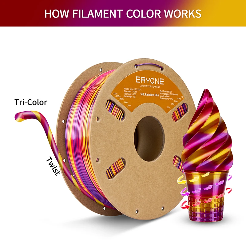 ERYONE New Year Edition PLA Silk Tri Color Rainbow Filament 1.75mm +/- 0.03mm, 1kg Spool (2.2LBS) 3D Printer Filament