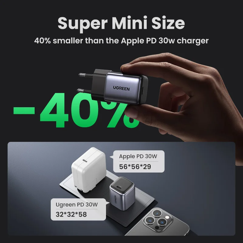 UGREEN Nexode GaN 30W Fast Charger for iPhone 14 13 USB C Charger for iPad Pro，for samsung，for Xiaomi PD Charger