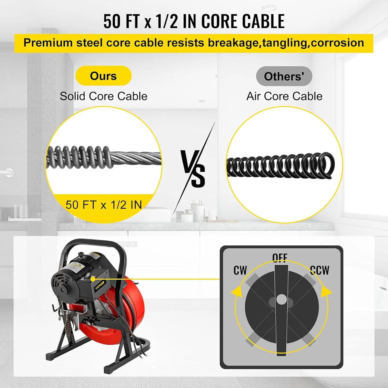High Quality   Electric Pipe Cleaning Machine Effective Sewer Drain Unclogging Cleaner Plumbing Clog Remover Tool