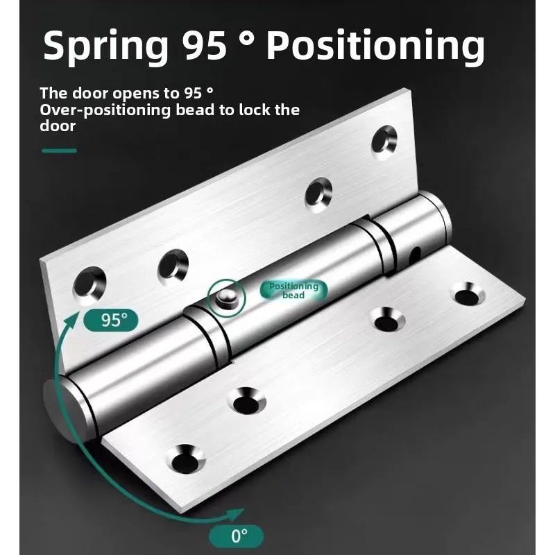 5/6 Inch Stainless Steel Hydraulic Hinge, Self‑Closing Damping Spring Hardware with Positioning Bedroom Door