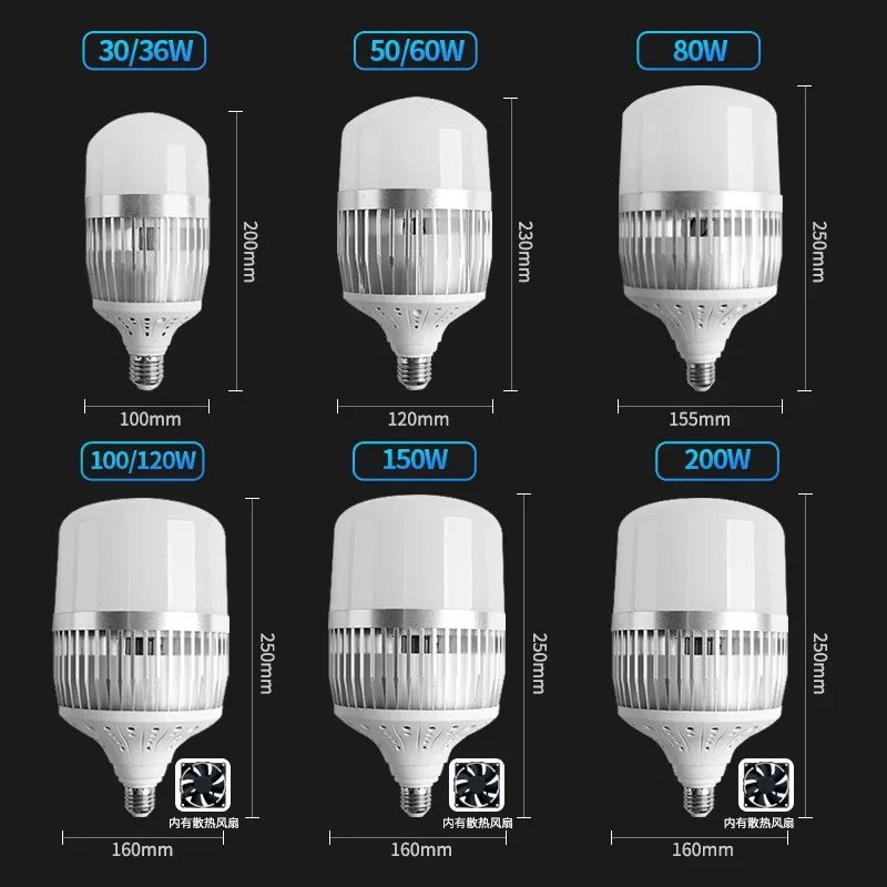 Workshop LED Bulb High Power Energy Saving Lamp Super Bright E27 Bulb E40 Screw 50W 100W 150W Led Lamp