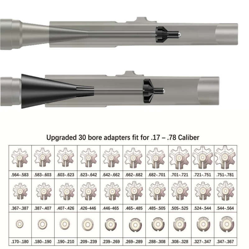 Tactical Laser Bore Sight Kit, Universal Laser Pointer,. 177 to 12GA Caliber