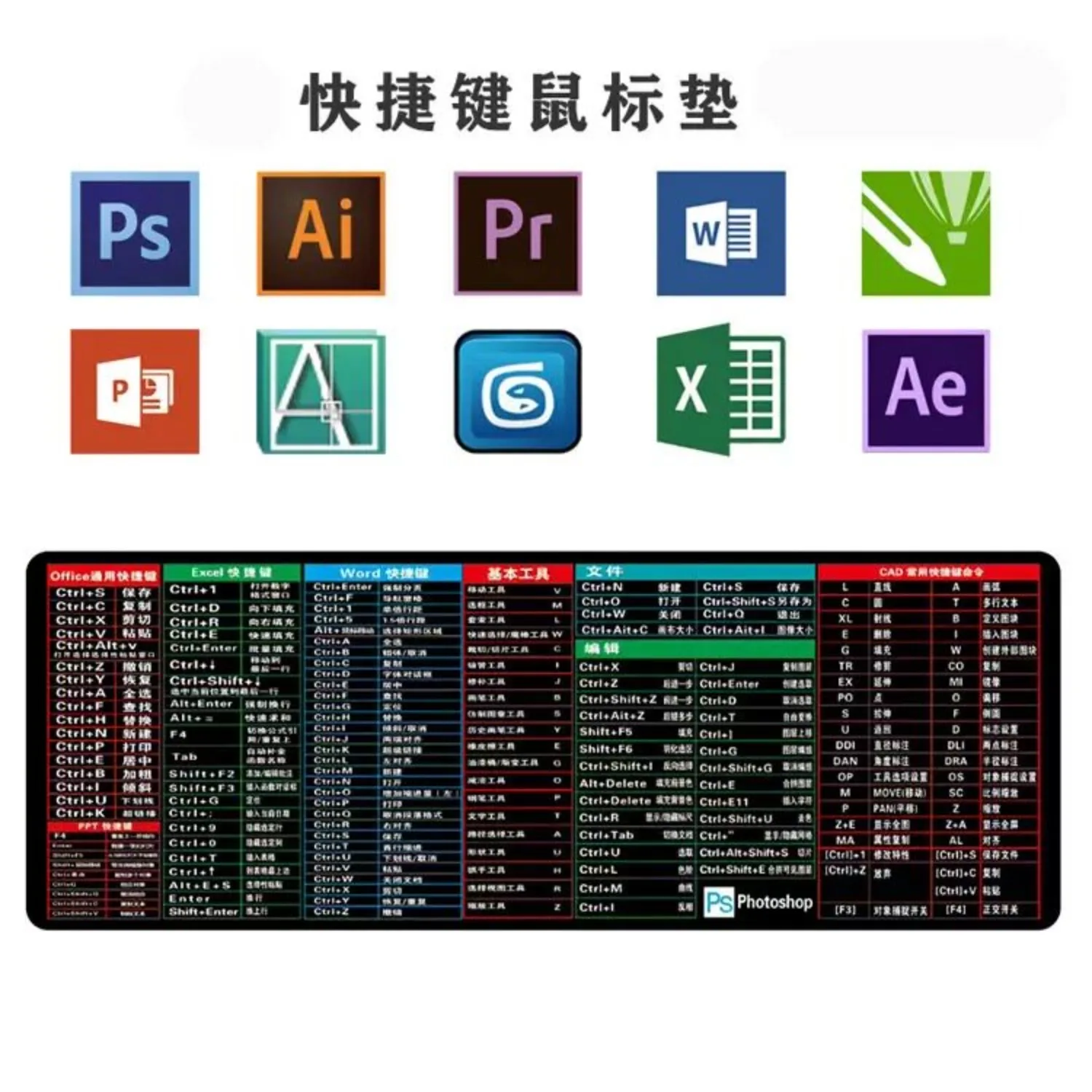English Version Office Shortcut Keys Mouse Pad, Large XXL Desk Mat with Excel Word PS Keyboard Hotkeys,  Offices Desk Mat
