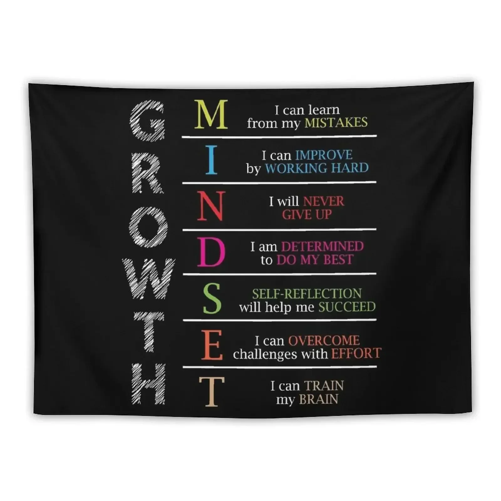 

Growth Mindset Positive Motivational Gift Tapestry Art Mural Mushroom Room Aesthetic Wall Hanging Tapestry