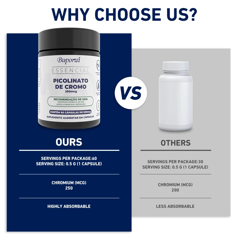 الكروم بيكولينات - المكمل المعدني الذي يدعم عملية التمثيل الغذائي بهيدرات الكربوهيدرات الصحية، ويززز الطاقة والدورة الدموية