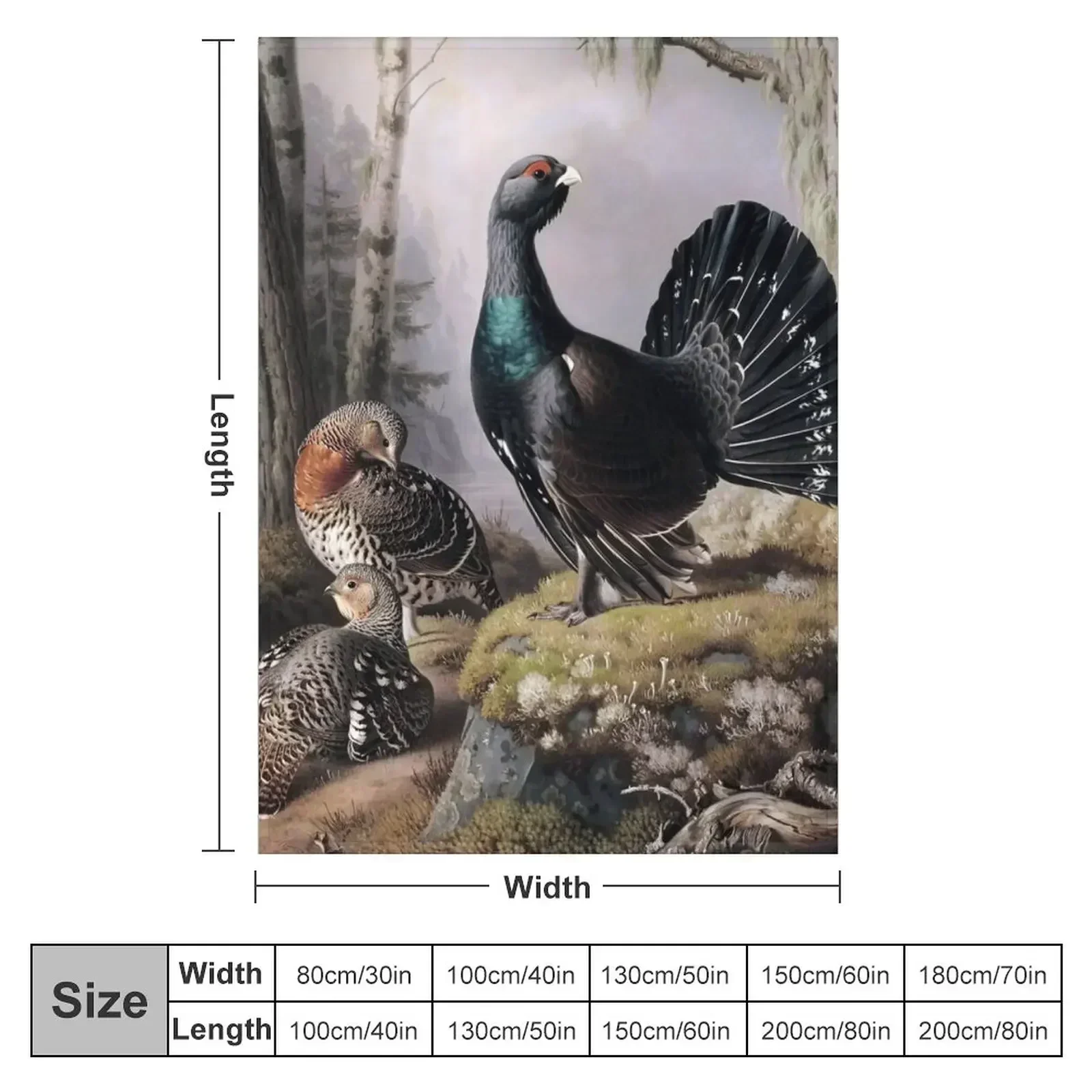 Capercaillie courting by Ferdinand von Wright Throw Blanket Decorative Throw Sleeping Bag Thin Blankets