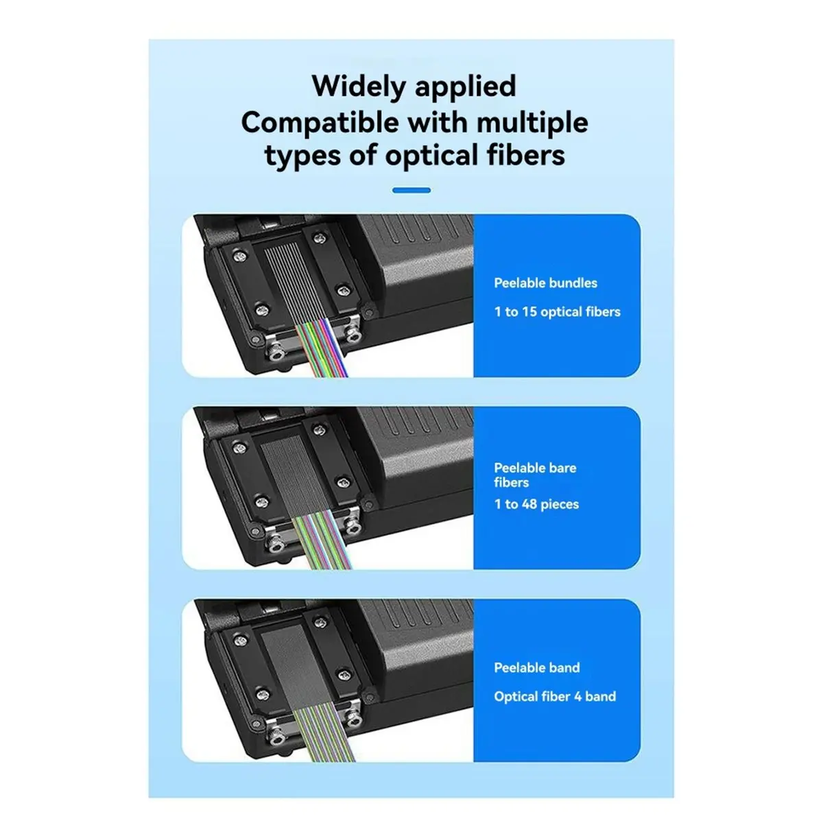 Y582A~!#-M8 Fiber Thermal Stripper Pliers Heated Optical Wire Stripping Slitter Ribbon Fiber Hot Stripper Cable Fusion Tool