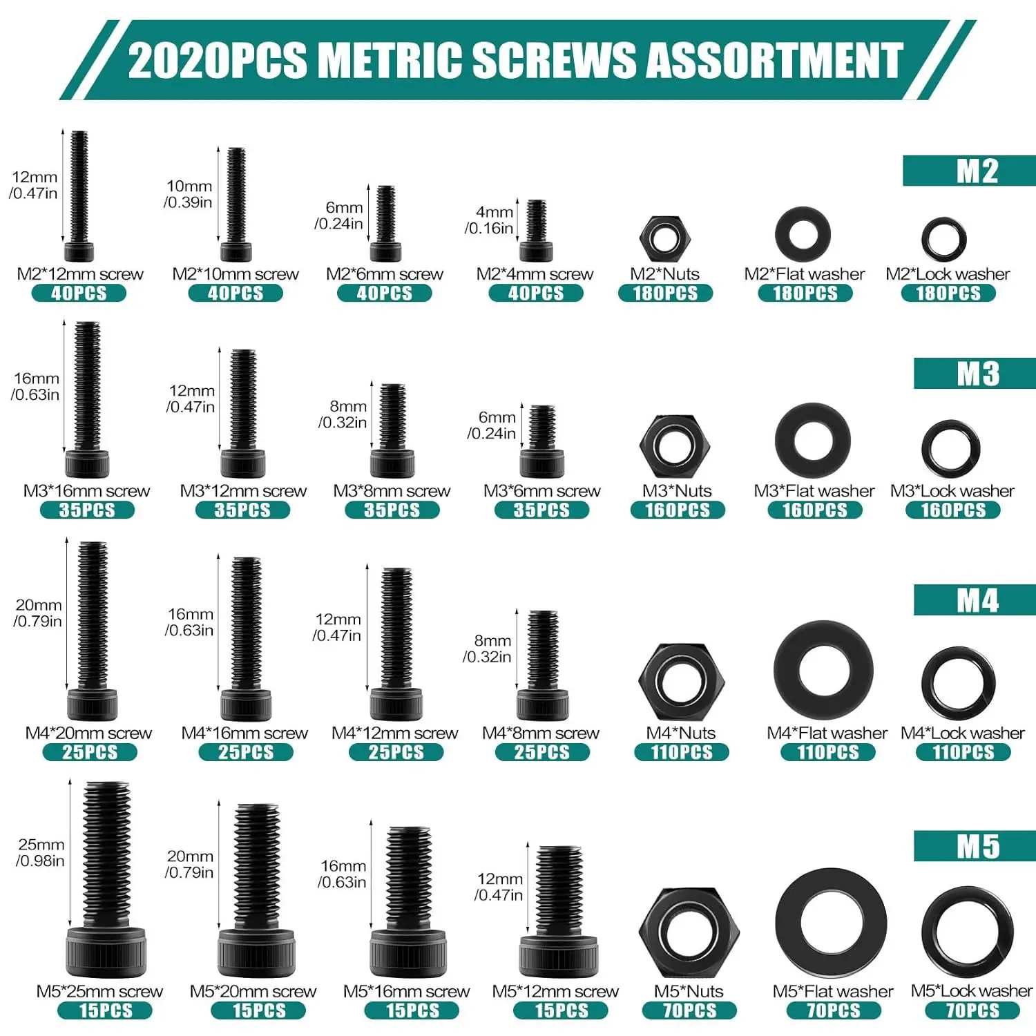 2024Pcs Metric Screw Assortment Bolt and Nut Assortment M2 M3 M4 M5 12.9 Alloy Steel Black