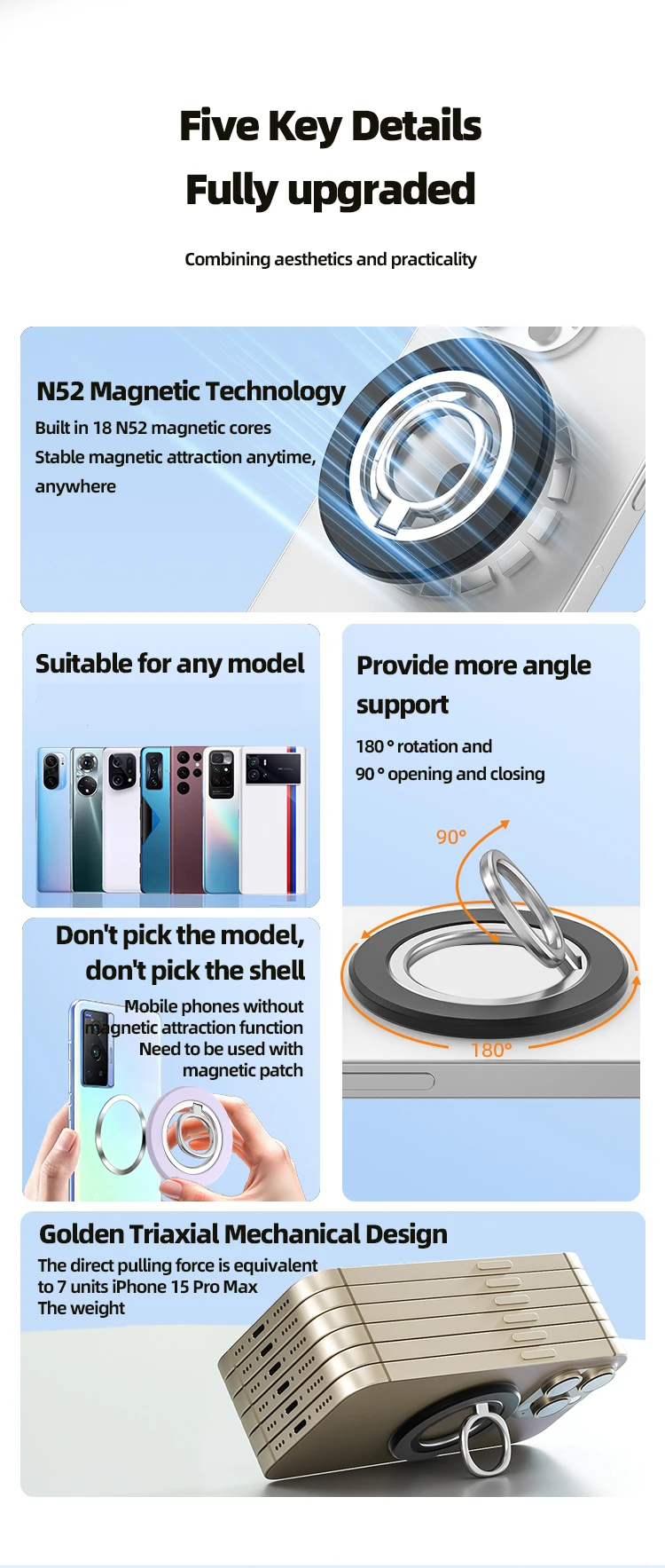360 ° Magnetischer Telefonringhalter für MagSafe Ständer Magnetgriff für iPhone 15 14 13 12 Pro Max Fingerringhalter Ständer – Detail 2