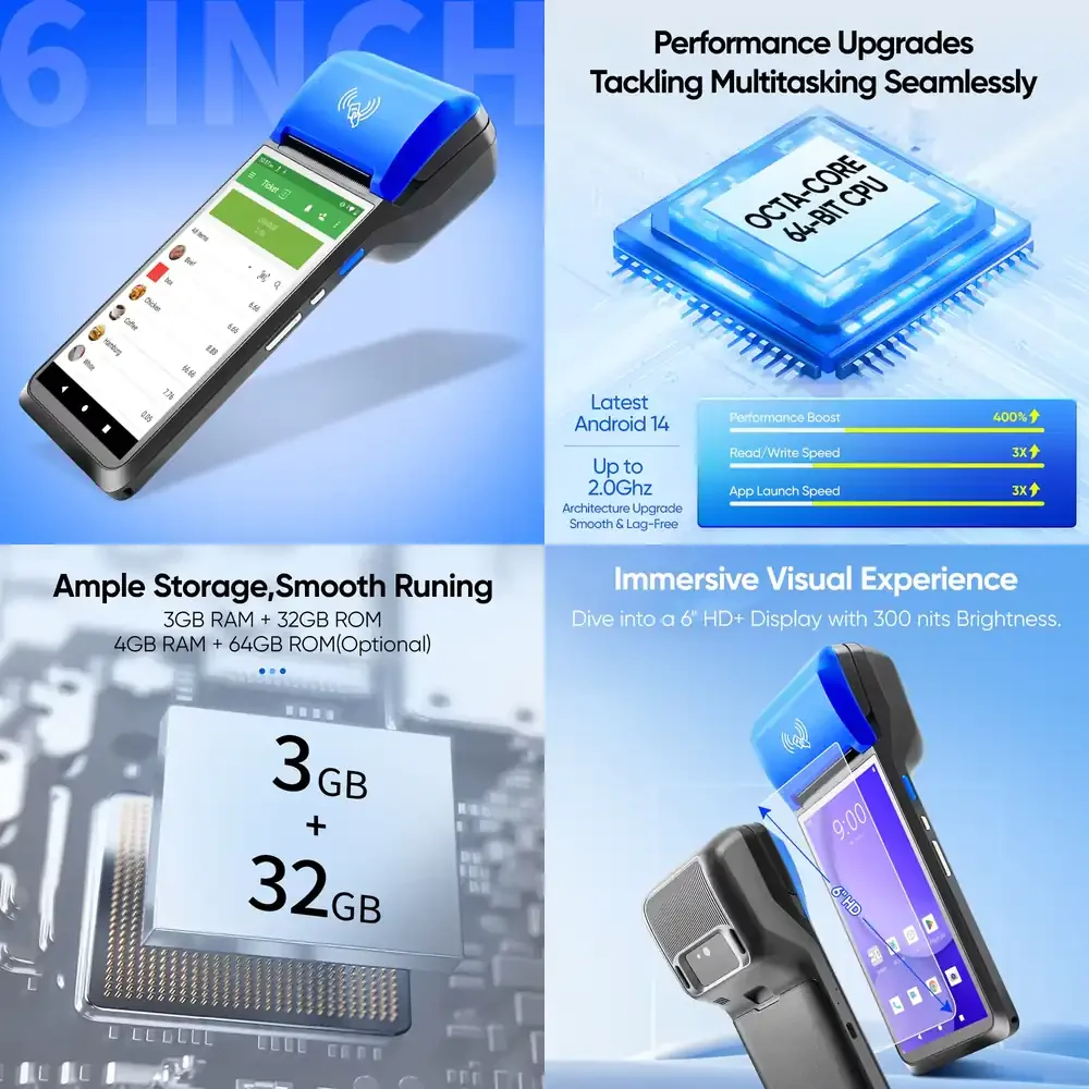 Fyj F1 6 Inch 4G An…