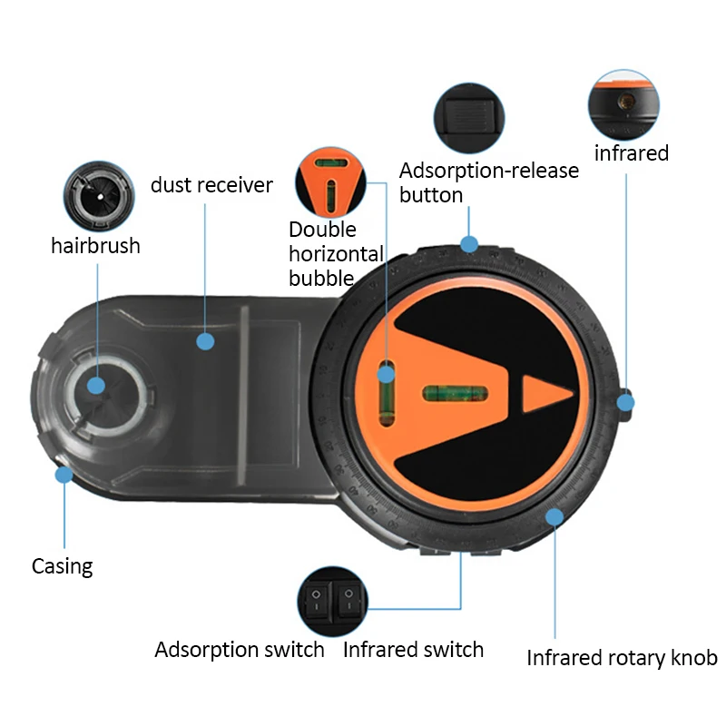Alat pembersih debu bor listrik multifungsi, alat pembersih debu, penyedot debu, bor vakum penghisap Level Laser 360 °, kolektor debu