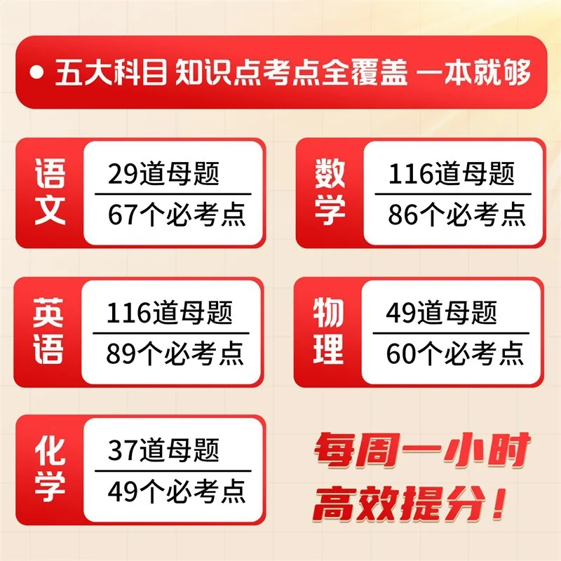 Core Exam Points for The Five Major Subjects in Junior Hight School, Including Language, Maths, English, Physics