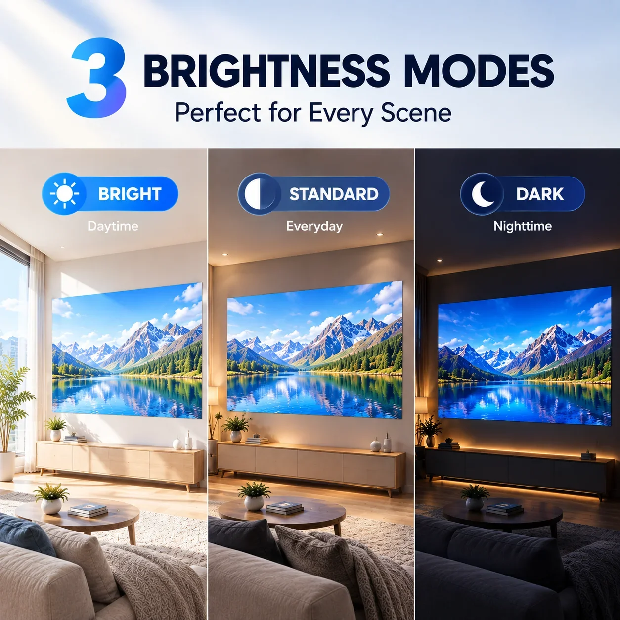CAIWEI S7+ 4K Ultra HD Projector Video 4000 ANSI Home Theater Android for Movies Auto Focus Smart TV Beam Projectors for Outdoor - view 6