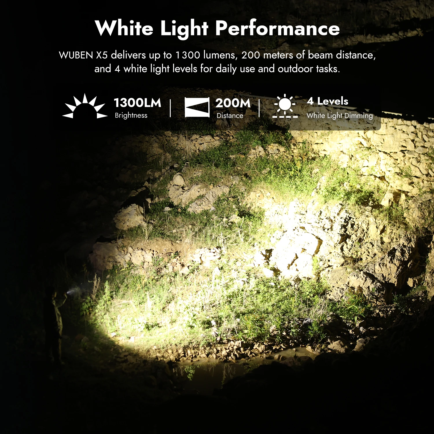 WUBEN X5 1300Lm 3-in-1 White/UV/0.35mW Laser Flashlight 6 Modes, IP65, Flat Tactical EDC W/Clip, Camping Outdoor Emergency