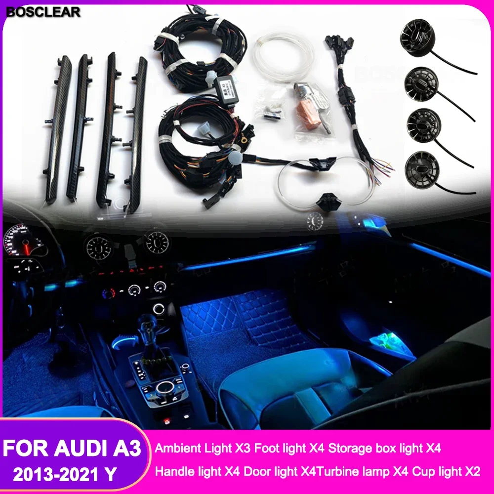 For Audi A3 2013-21…