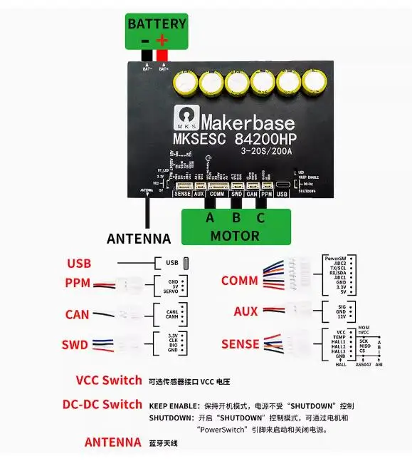 Makerbase-patinete eléctrico VESC 84200HP 84V 200A, control de velocidad de alta corriente ESC para e-foil Fight Robot, tabla de surf AGV