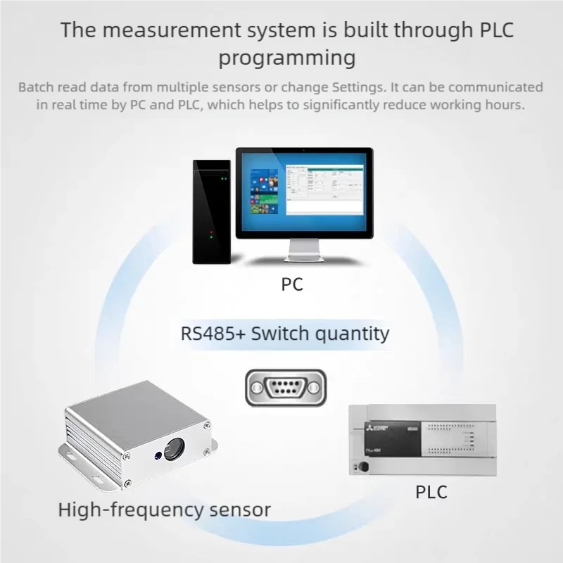 Laser rangefinder sensor industrial module high-precision TTL/485/RTU 4-20mA 0-10V analog quantity