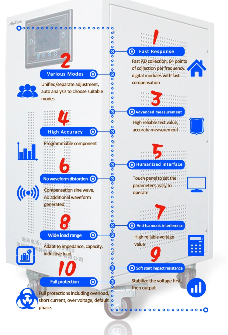 

Новый продукт ABOT с ЖК-дисплеем, 415В, 380В, 3 фазы, 100 кВА, 150 кВА, 200 кВА, 500 кВА, 1000 кВА до 2000 кВА, стабилизатор напряжения