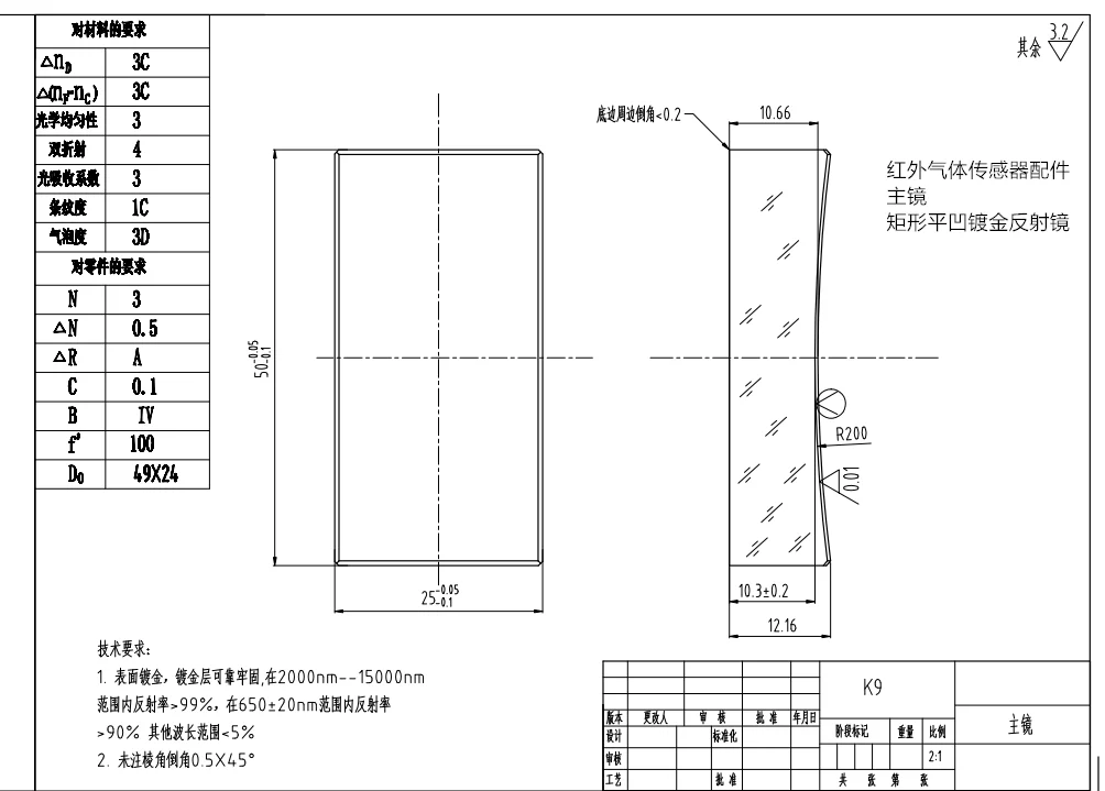 Infrared gas sensor, White Pool gold-plated flat concave reflector, main 50 * 25, secondary 40 * 25 R200