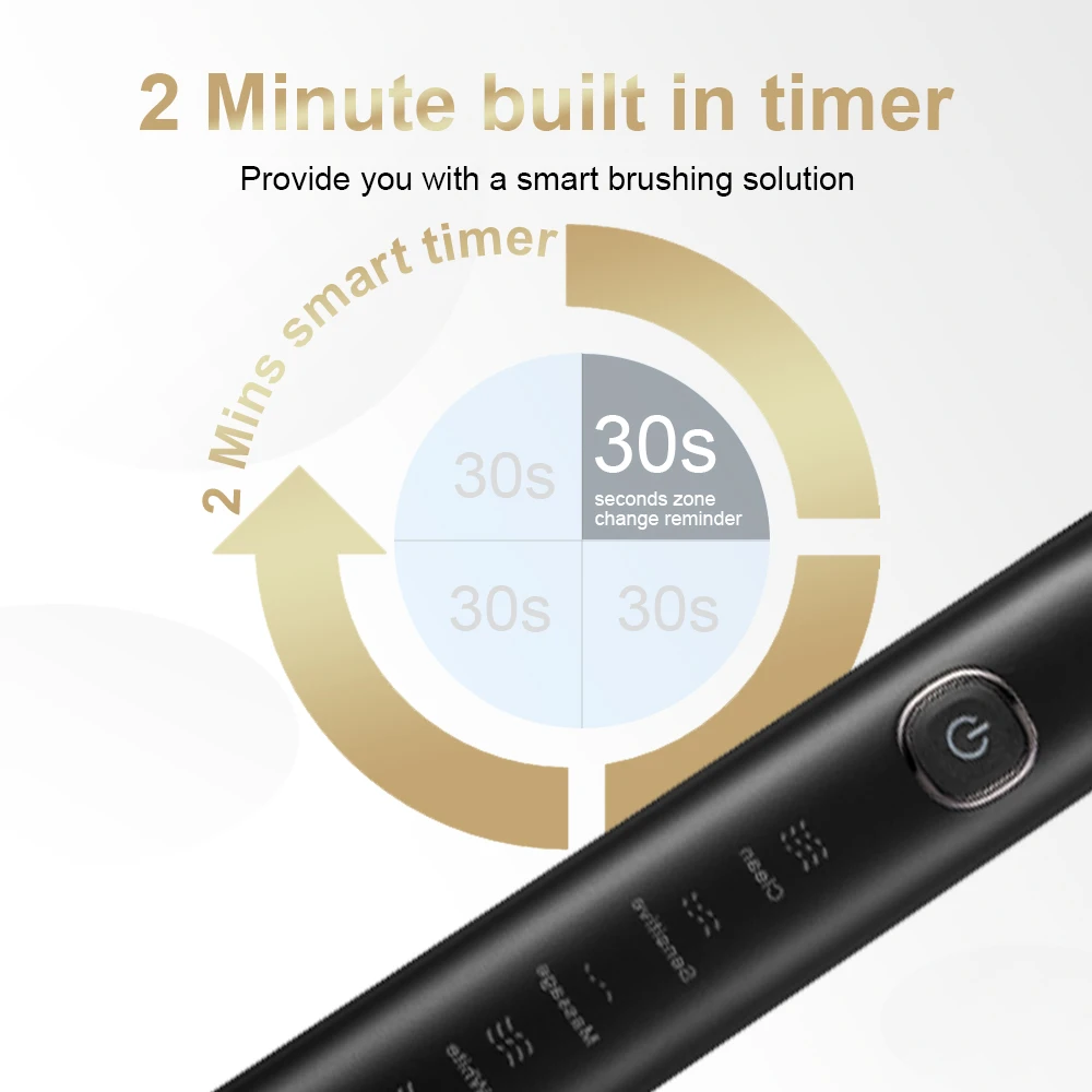 Sonic Electric Toothbrush Smart Adult Ultrasonic Tooth Brush Rechargeable Teeth Whitening 8 Toothbrushes heads Sarmocare S100