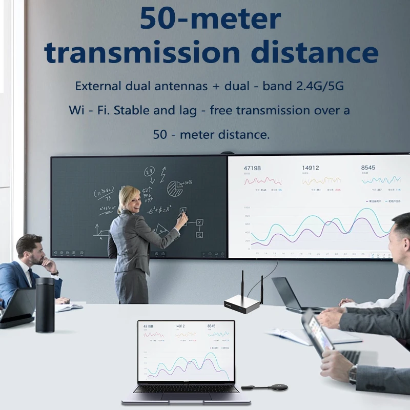 전문 무선 AV 솔루션 듀얼 밴드 5G/2.4G, 최대 50m의 낮은 지연 시간 비디오 전송