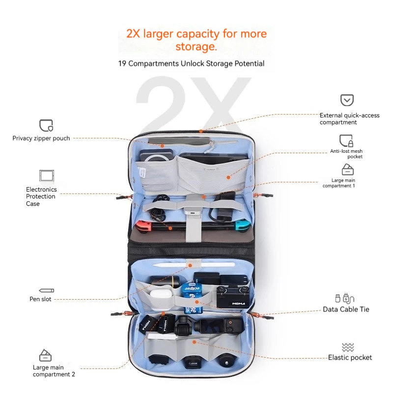Magic Digital Storage Bag Four Foldable Volcanic Texture Electronic Accessories Organizer For Power Bank Pocket 3 Commute Travel