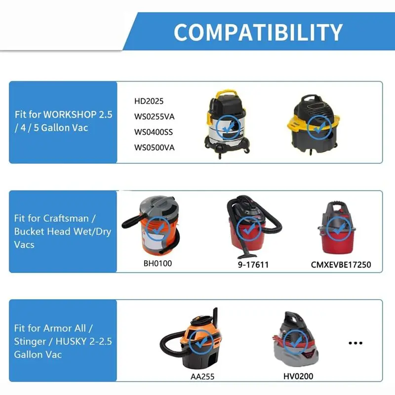 【HIGH GRADE】WS01025F2 Wet Dry Filter Bag For Craftsman 9-38737 Vacuum Cleaners With Retaining Bands Replace VF2000 12+4