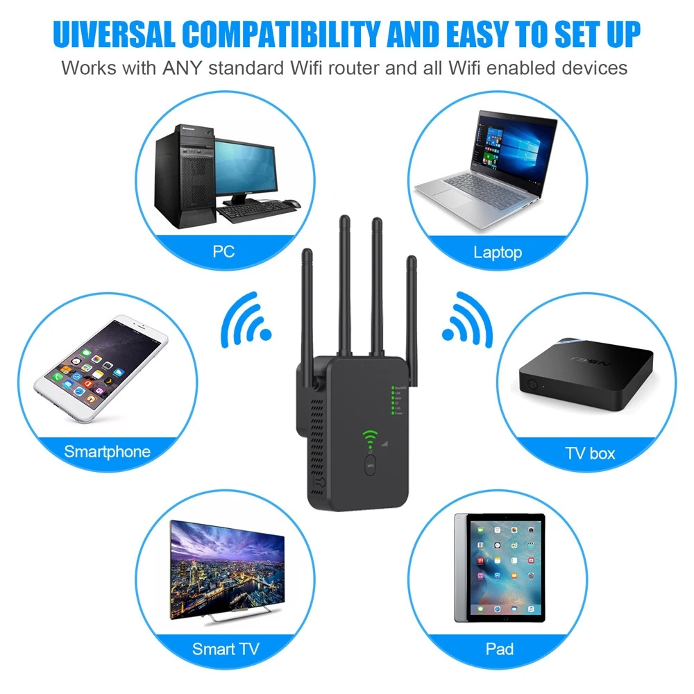 1200Mbps WiFi Repeater WiFi Extender Amplifier Wireless Wi Fi Signal Repeater Dual-Band 2.4G 5G High Gain Amplifier WPS Router